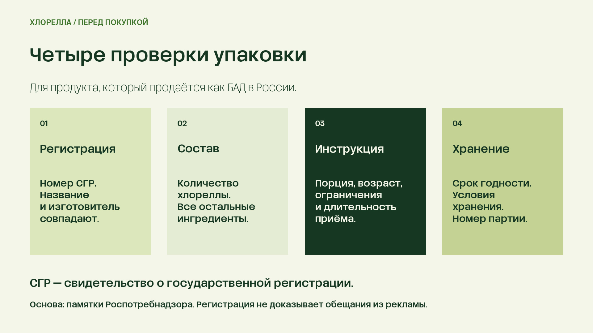 Четыре проверки продукта с хлореллой: государственная регистрация, состав, инструкция и хранение