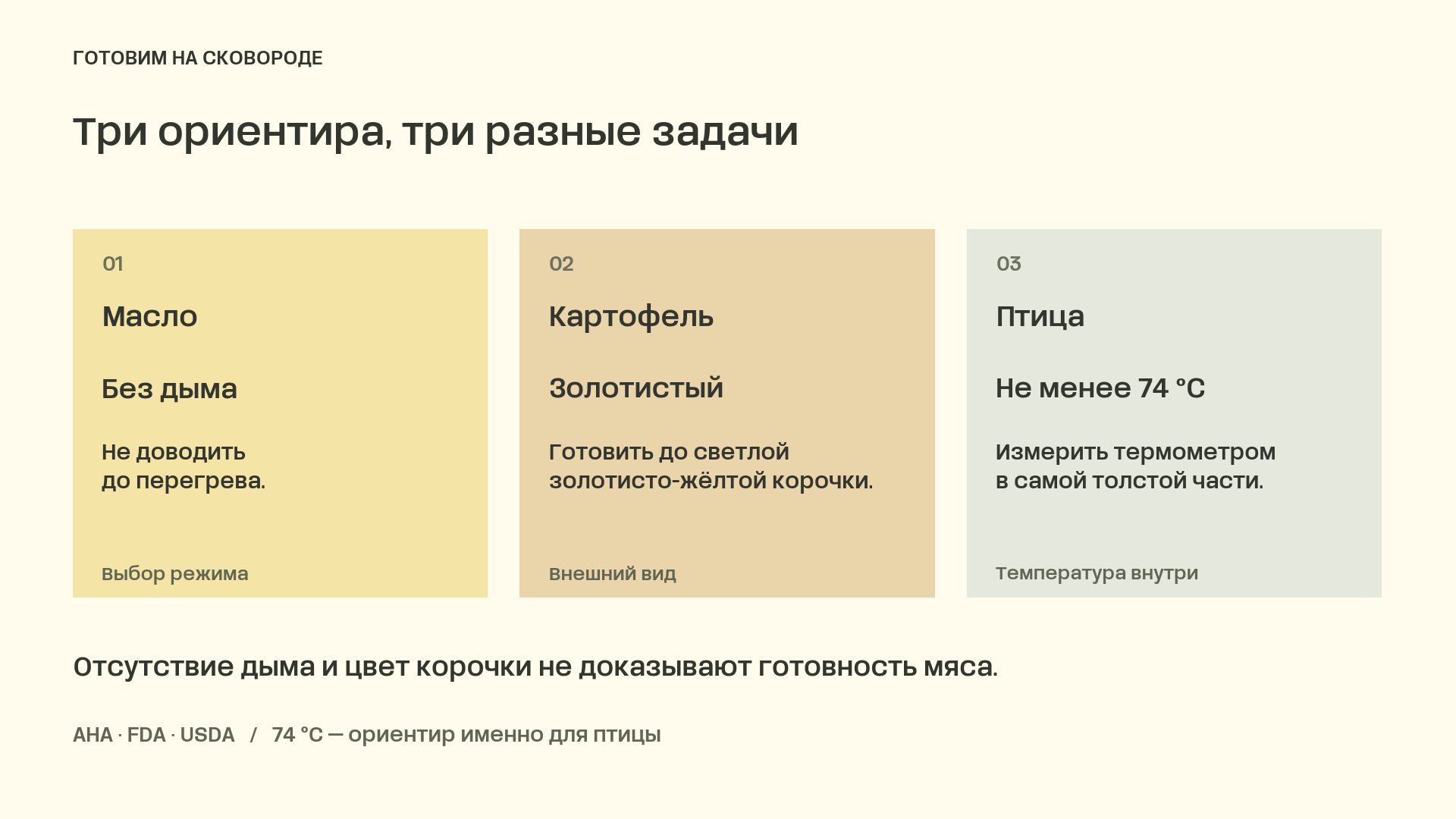 Три отдельных ориентира: масло без дыма, золотисто-жёлтый картофель, птица не менее 74 градусов внутри