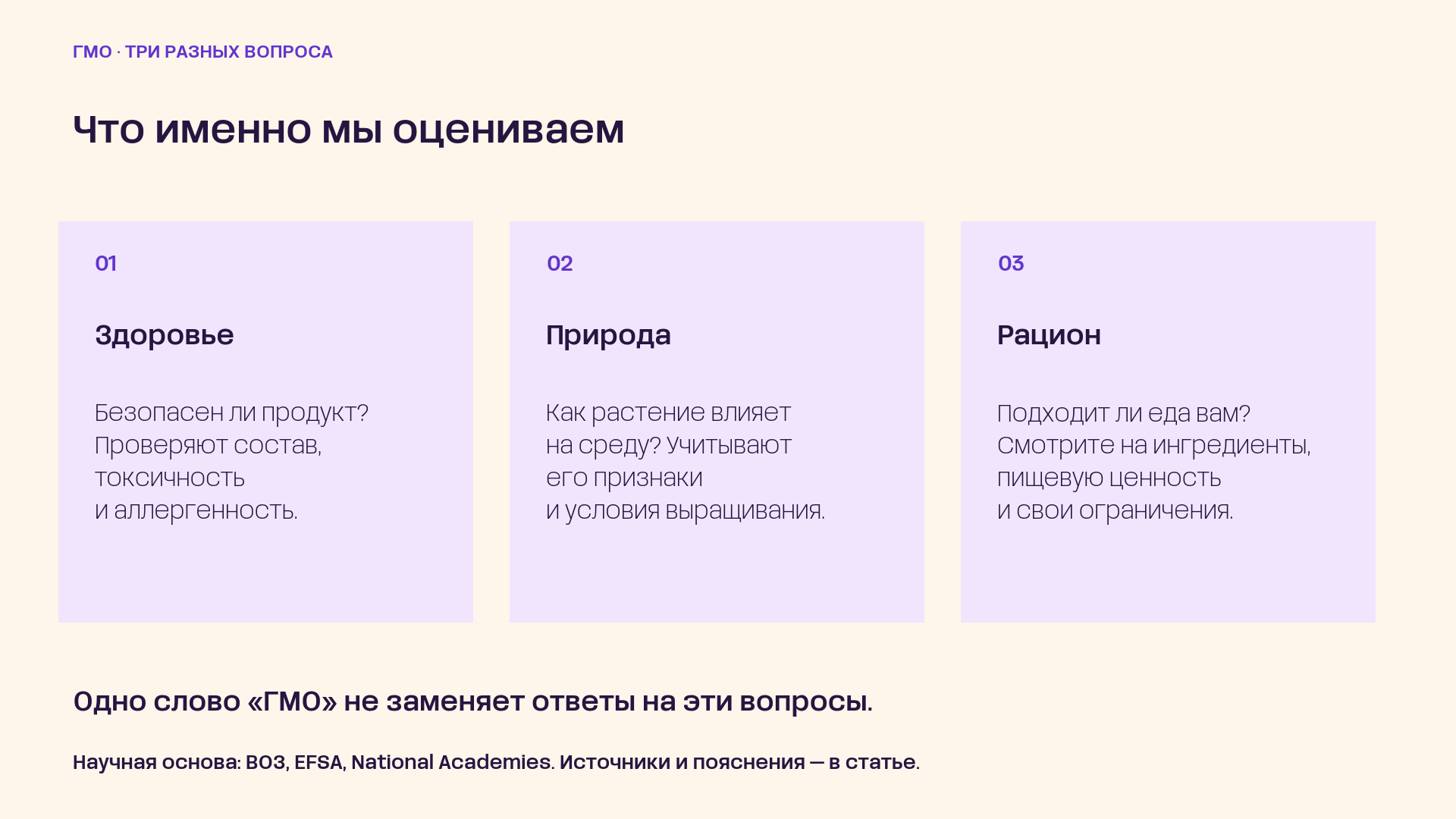 Три вопроса о ГМО: безопасность конкретного продукта, последствия выращивания для природы и соответствие еды вашему рациону