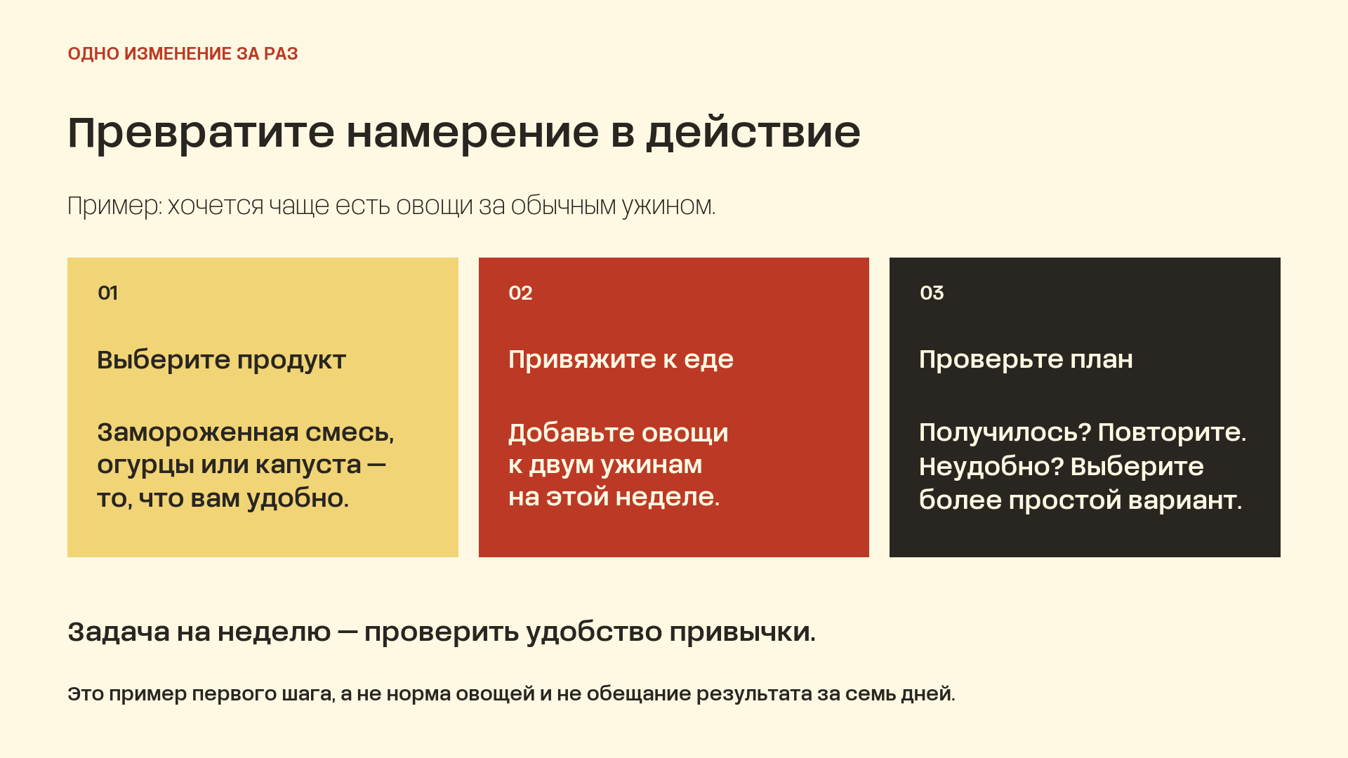 Три шага: выбрать удобный продукт, добавить его к конкретному приёму пищи и проверить выполнимость плана