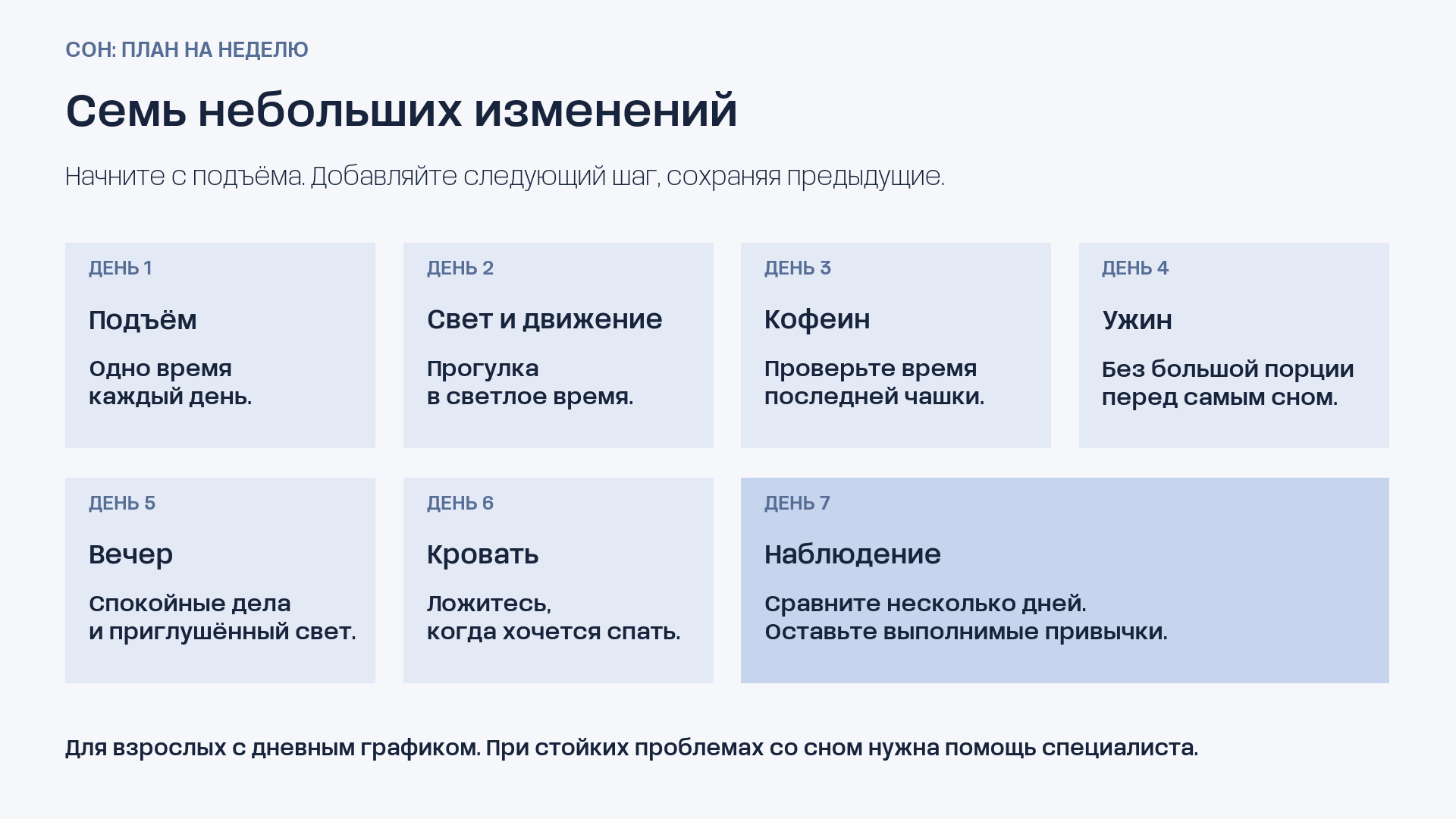 Семь шагов на неделю: время подъёма, свет и движение, кофеин, ужин, спокойный вечер, привычки в кровати и оценка дневника